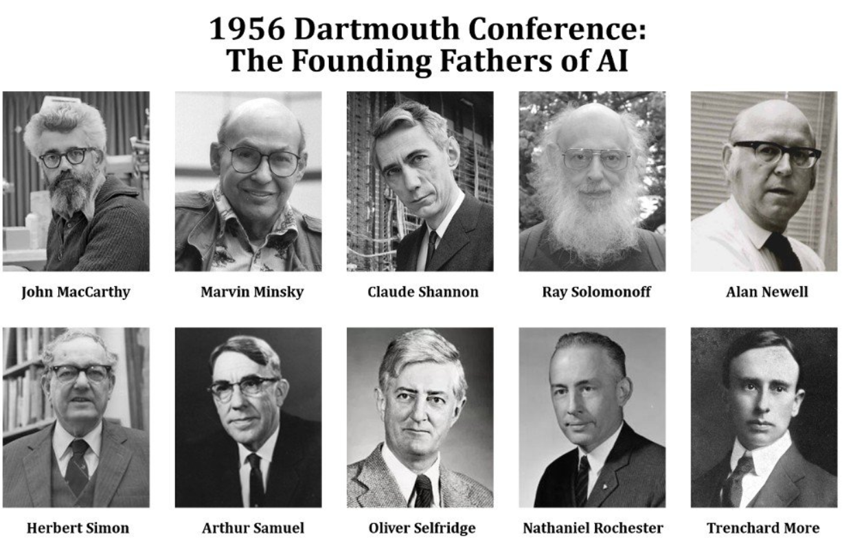 1956_Dartmouth_conference